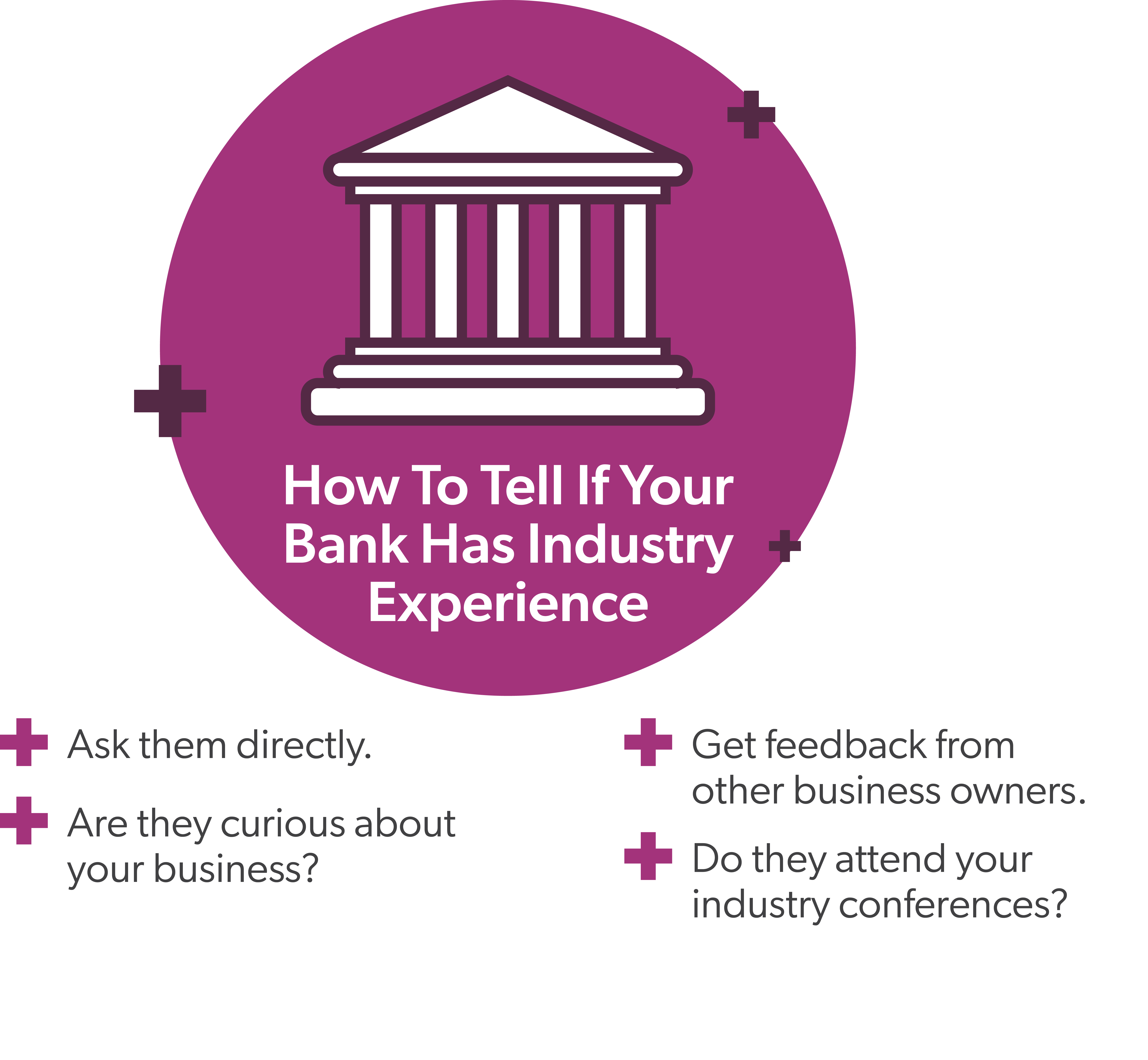 How to tell if your bank has industry experience