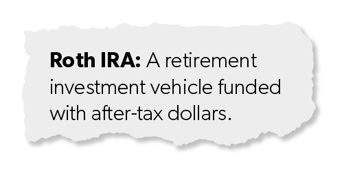 Roth IRA: A retirement investment vehicle funded with after-tax dollars.