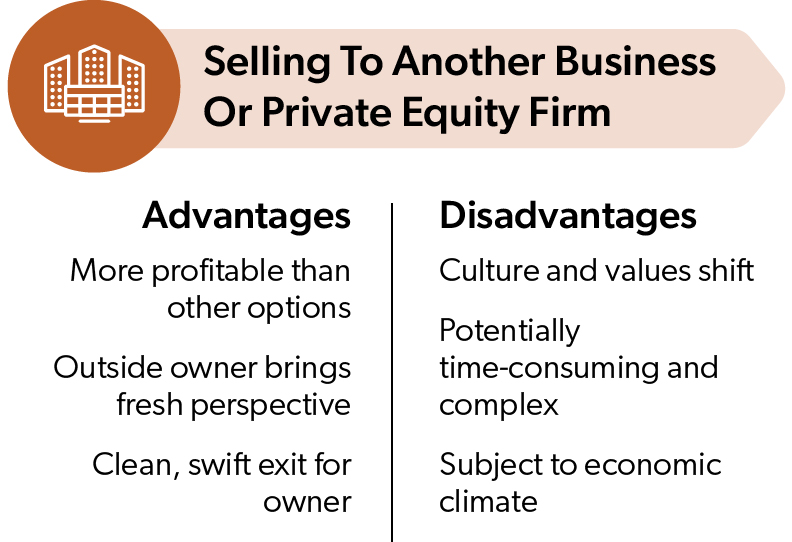 An infographic comparing the pros and cons of selling to another business or private equity firm, with a list of points under each category and an icon of a building at the top.