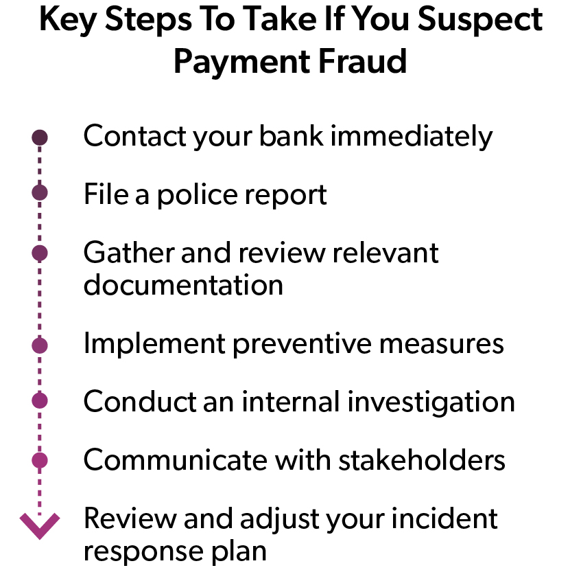 Key steps to take if you suspect payment fraud: Contact your bank immediately, file a police report, gather and review relevant documentation, implement preventive measures, communicate with stakeholders, conduct an internal investigation, and review and adjust your incident response plan.