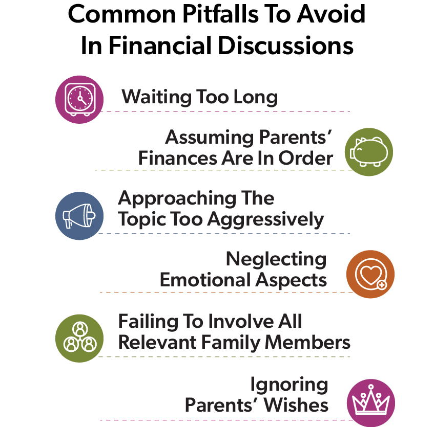 common pitfalls to avoid in financial discussions, such as waiting too long, assuming parents’ finances are in order, approaching too aggressively, neglecting emotional aspects, failing to involve all relevant family members, and ignoring parents’ wishes.